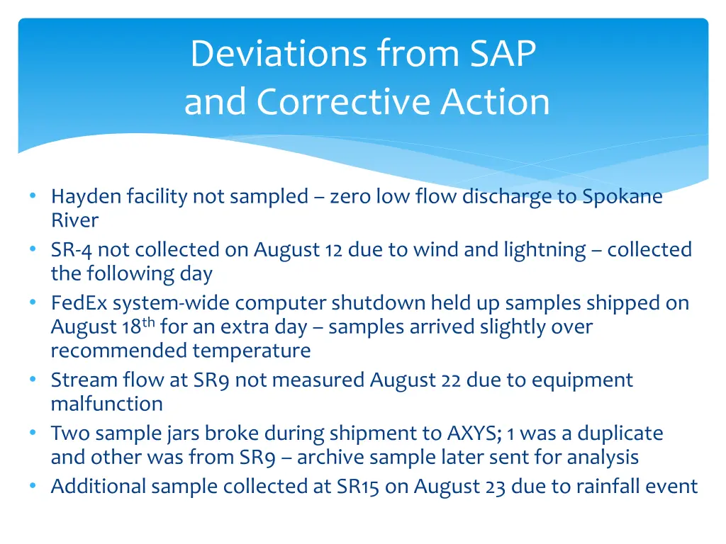 deviations from sap and corrective action