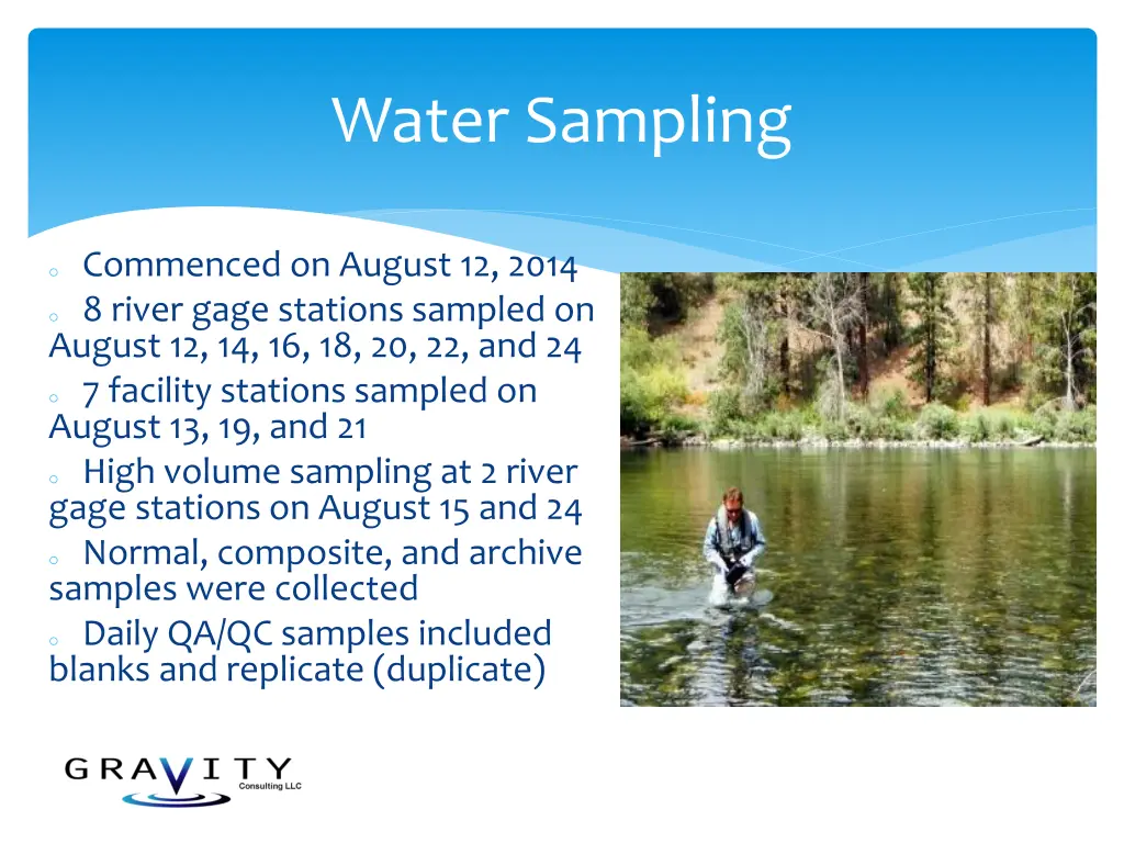 water sampling