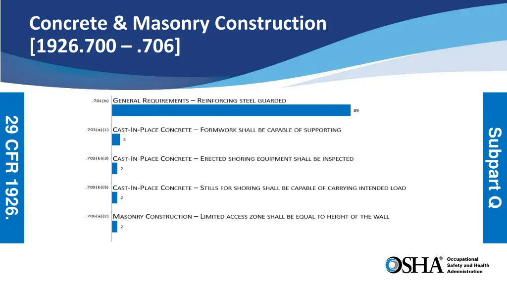 concrete masonry construction 1926 700 706