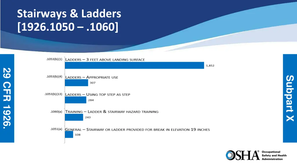 stairways ladders 1926 1050 1060