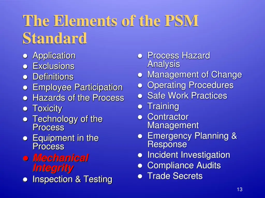 the elements of the psm standard 1