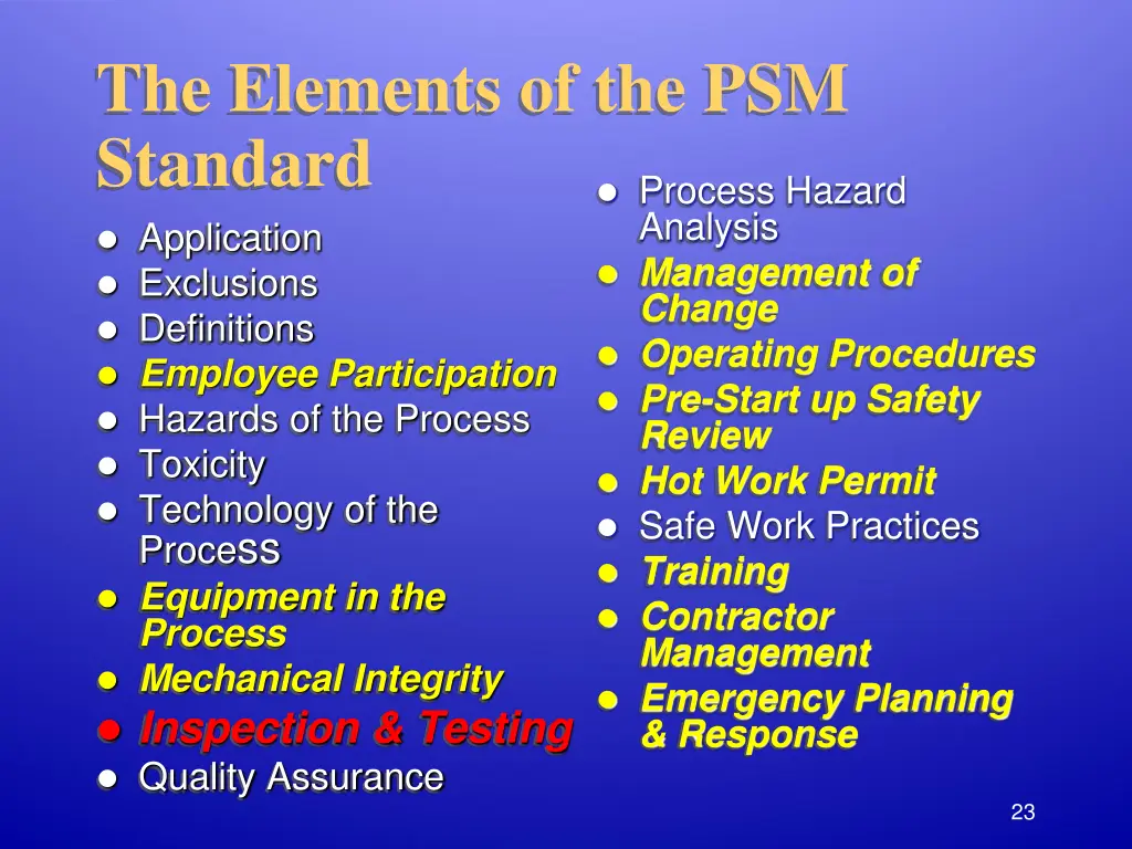the elements of the psm standard 11