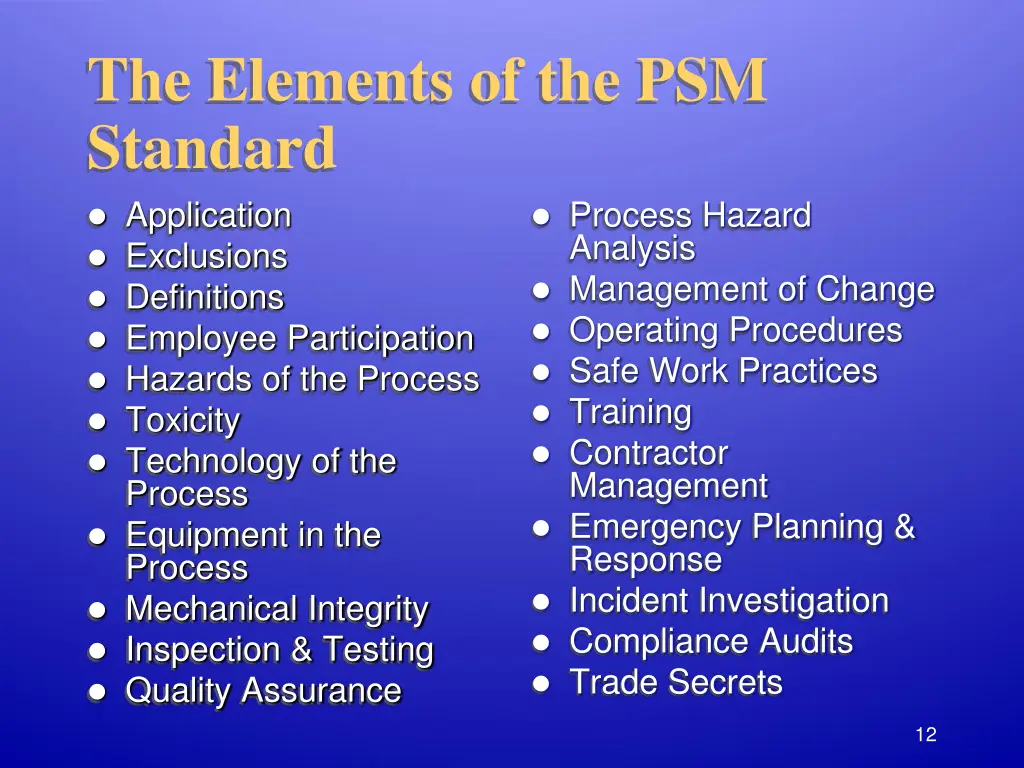 the elements of the psm standard