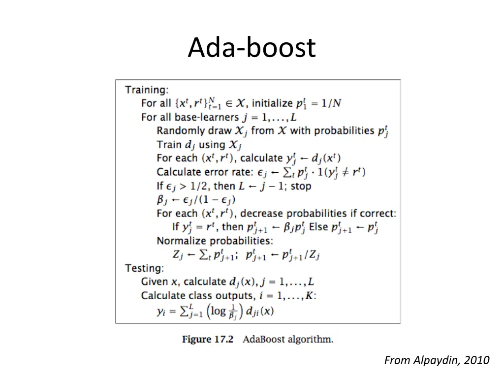 ada boost