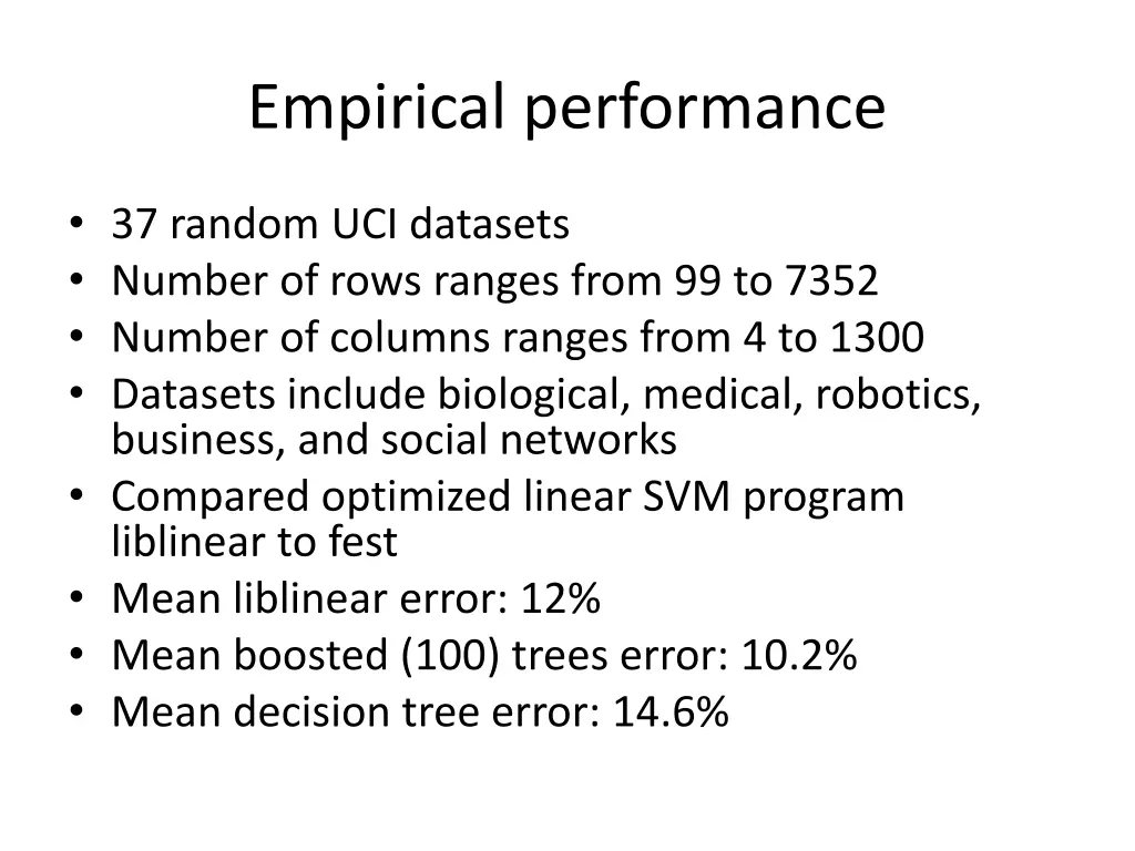 empirical performance