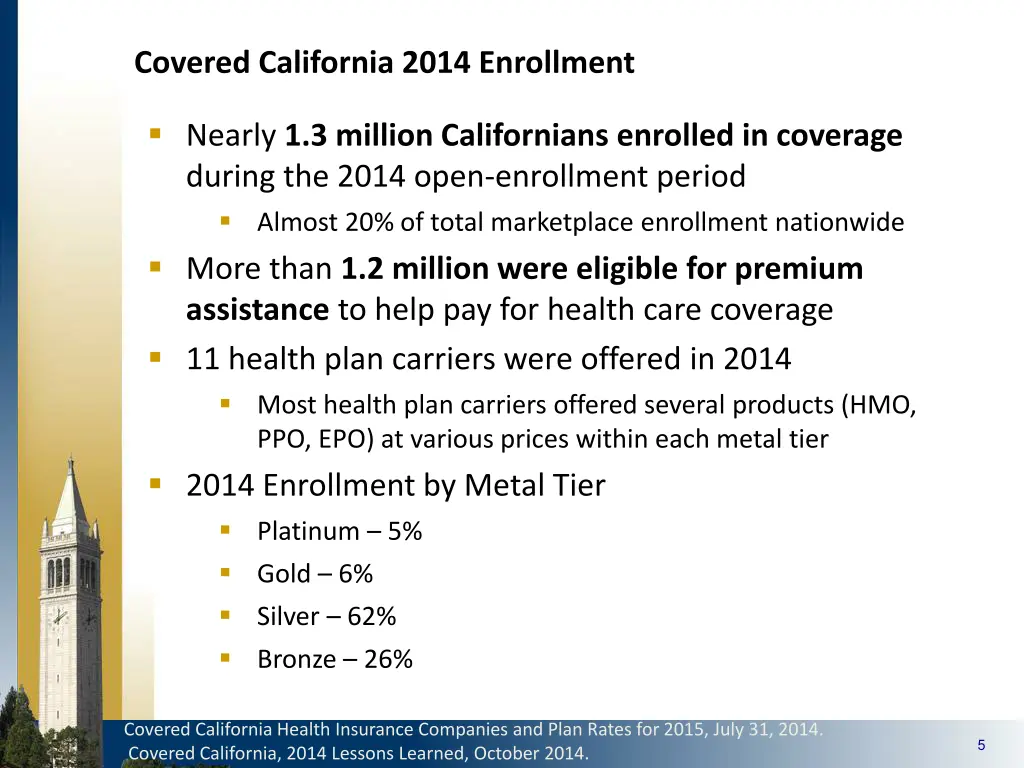 covered california 2014 enrollment
