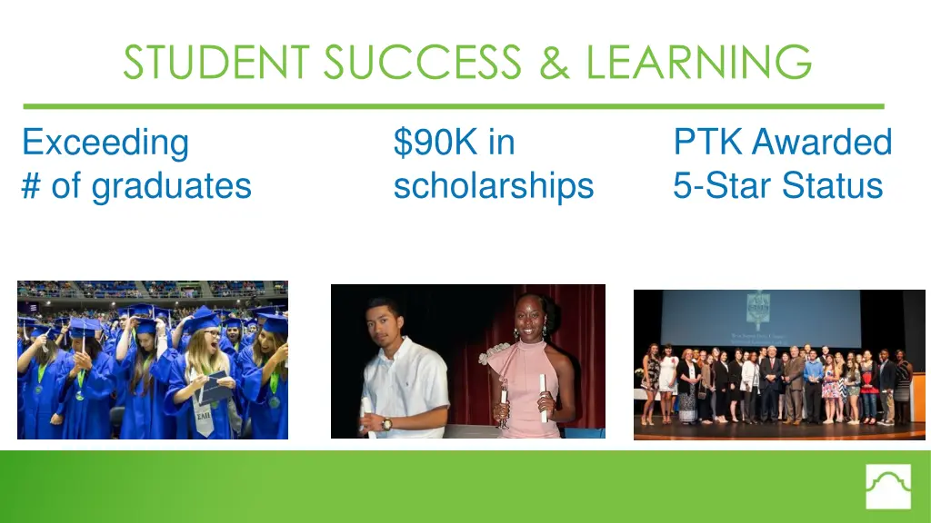 student success learning