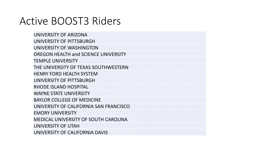 active boost3 riders