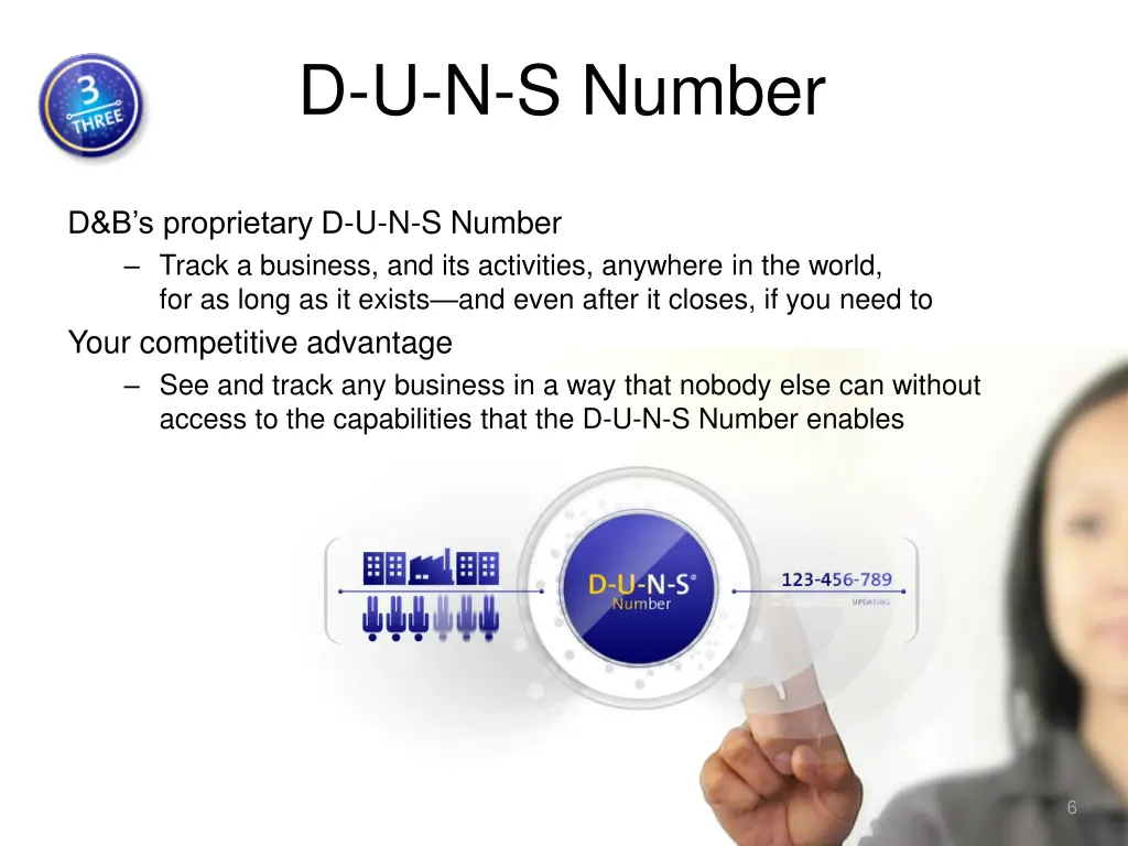 d u n s number