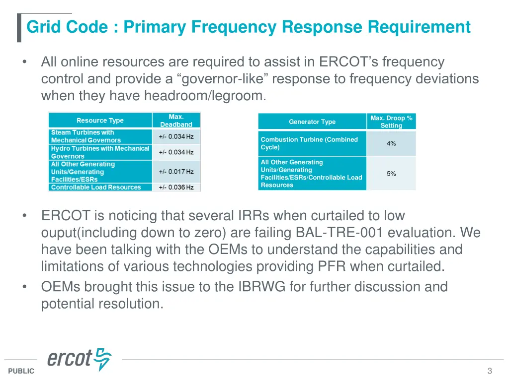 grid code primary frequency response requirement