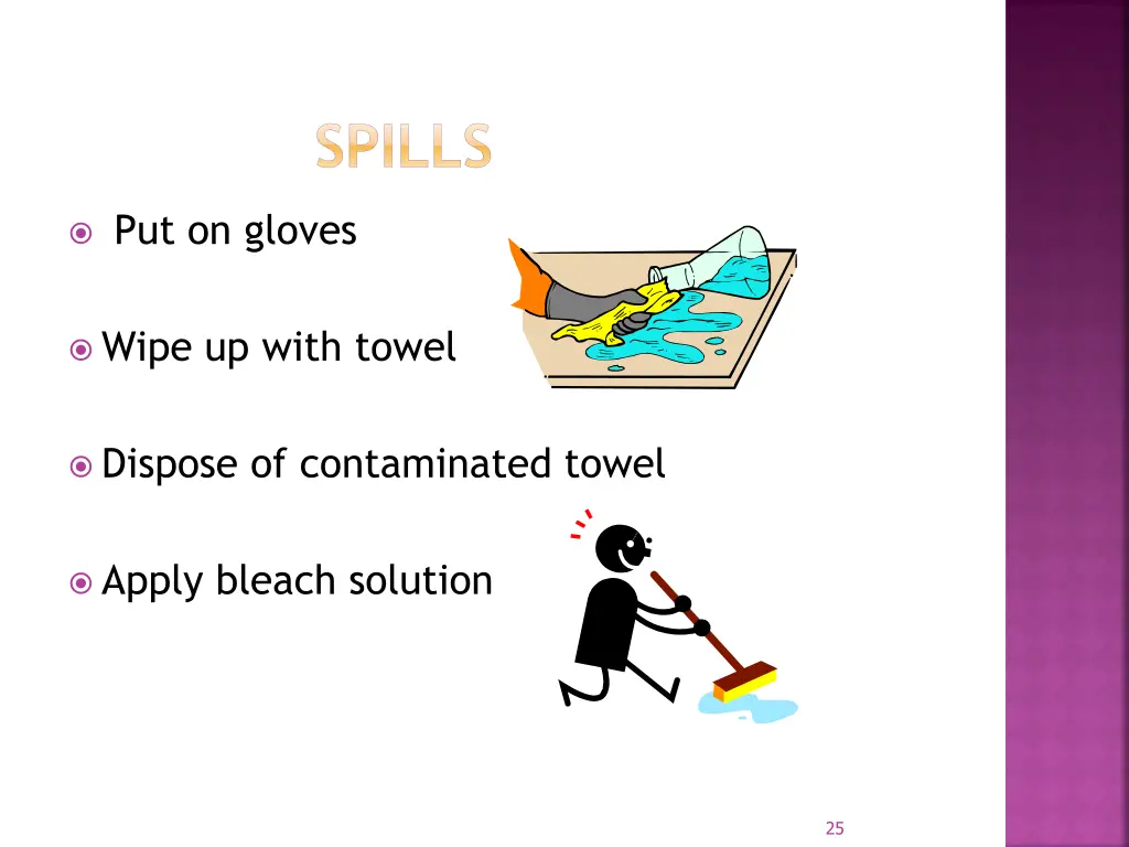 spills