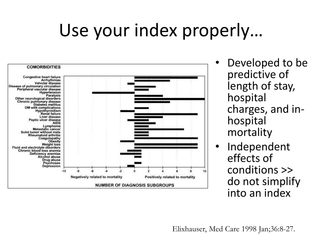 use your index properly