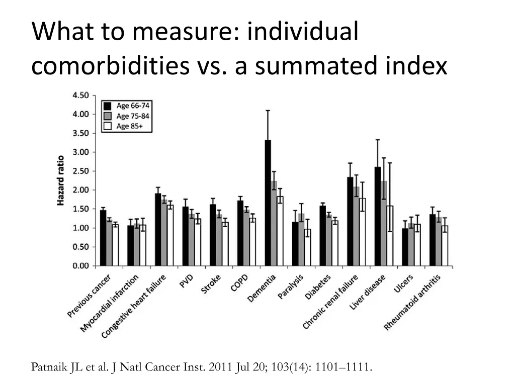 what to measure individual comorbidities