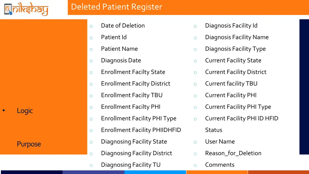 deleted patient register