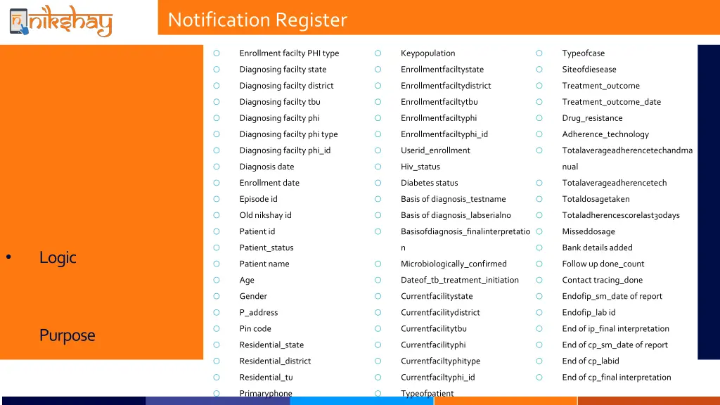 notification register