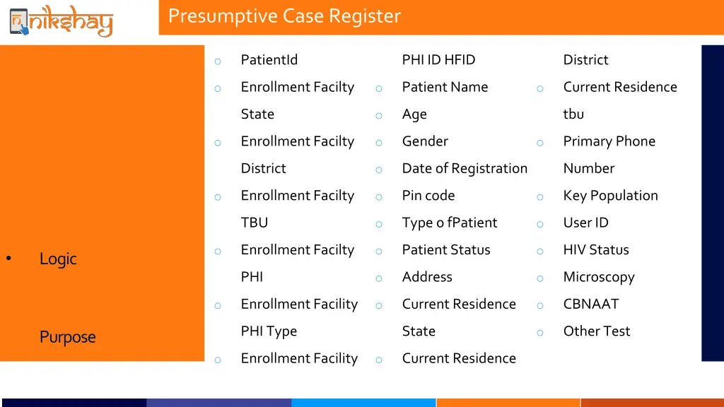 presumptive case register
