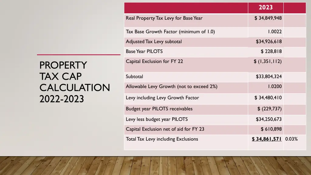 slide4