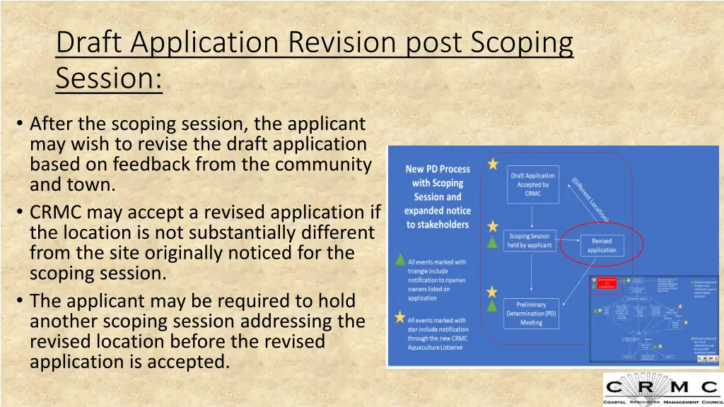 draft application revision post scoping session