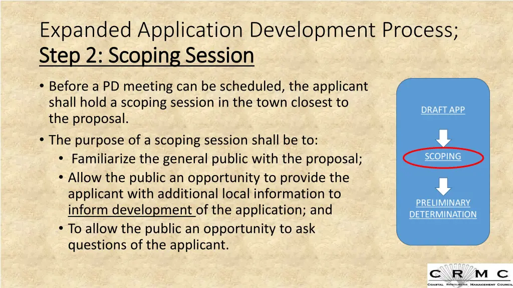 expanded application development process step 2