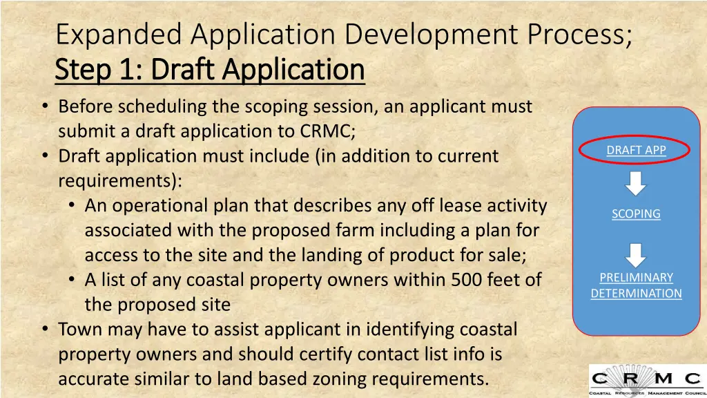 expanded application development process step