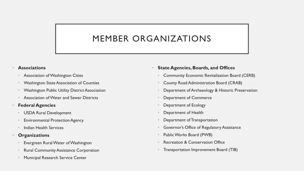 member organizations