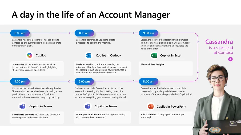 a day in the life of an account manager
