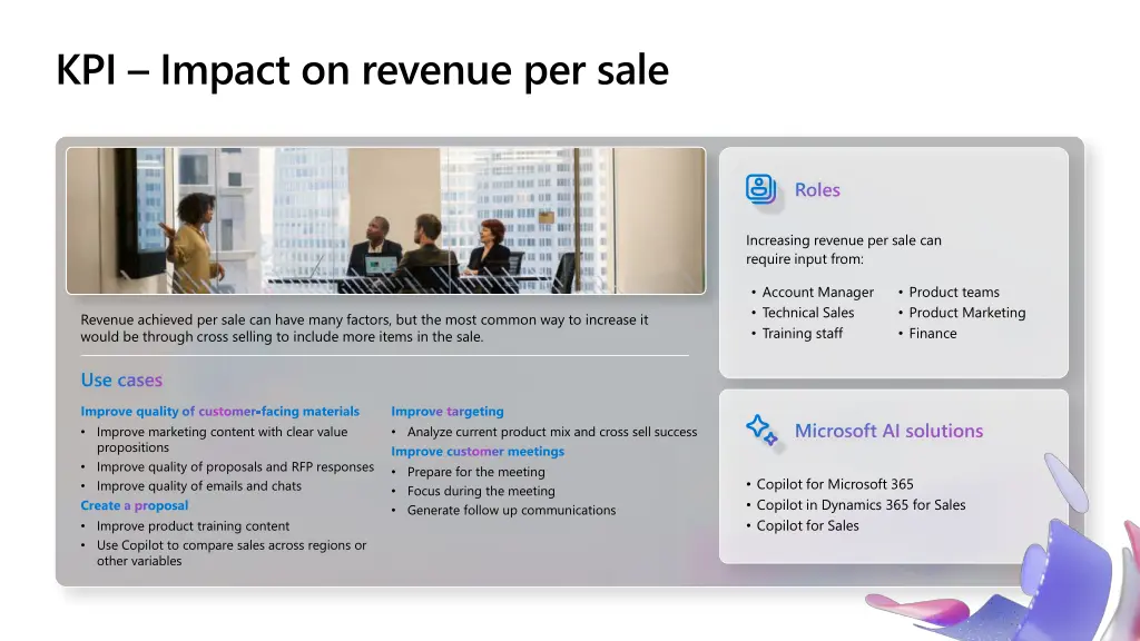 kpi impact on revenue per sale