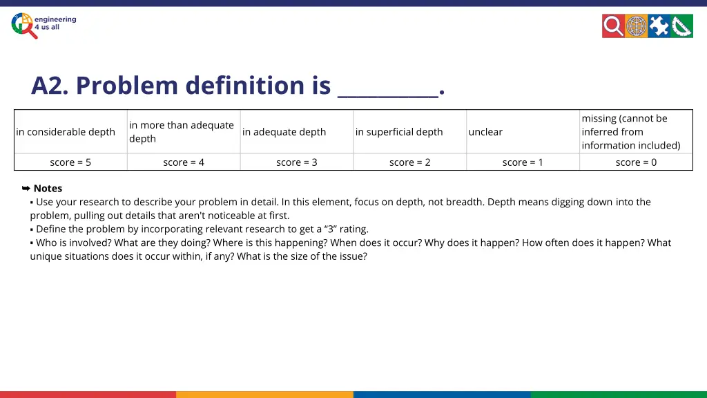 a2 problem definition is