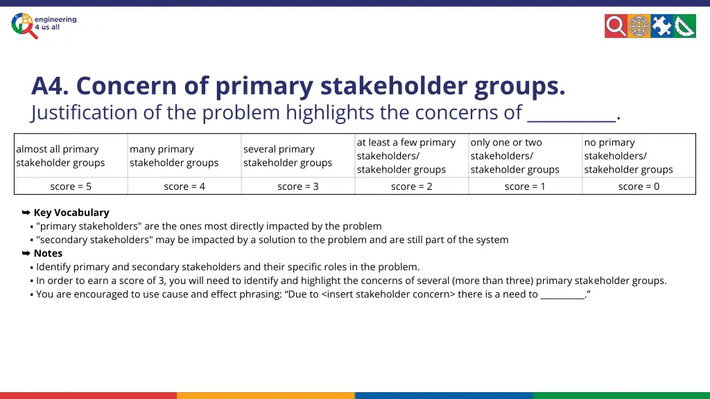 a4 concern of primary stakeholder groups