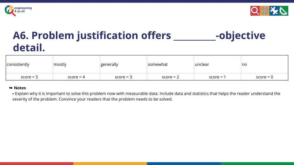 a6 problem justification offers objective detail