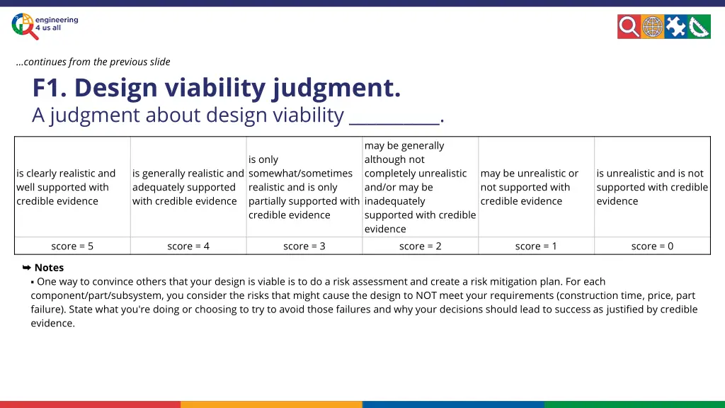 continues from the previous slide