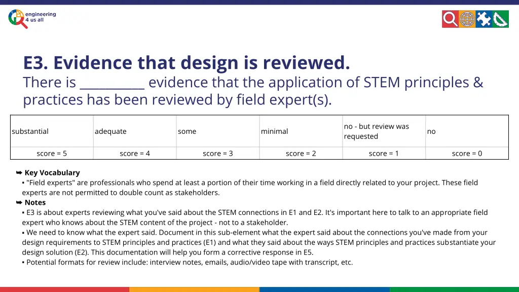 e3 evidence that design is reviewed there