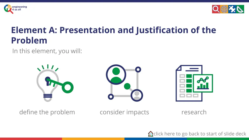 element a presentation and justification