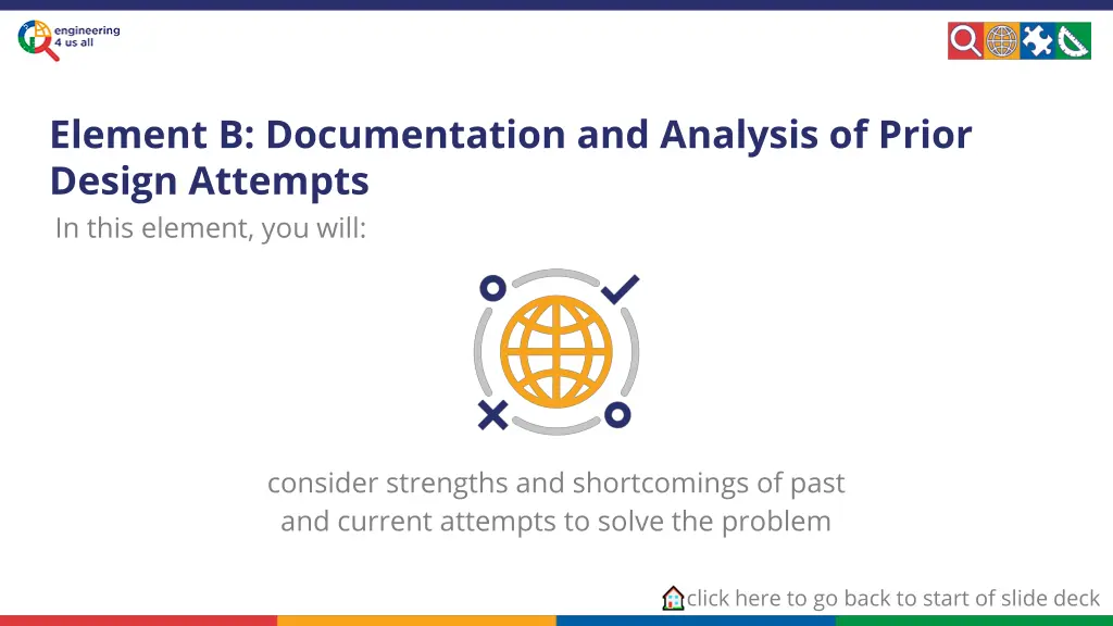 element b documentation and analysis of prior