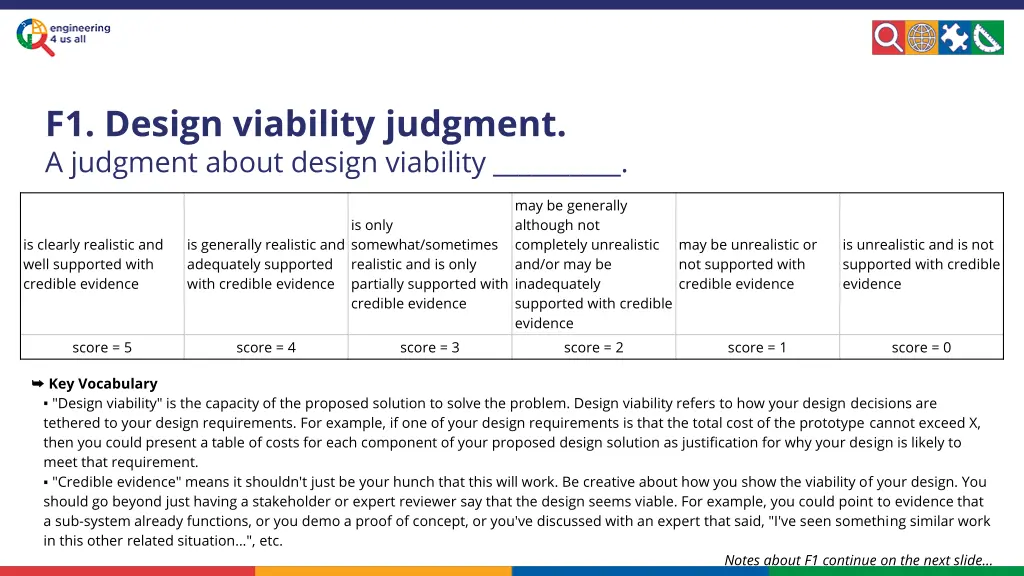 f1 design viability judgment a judgment about