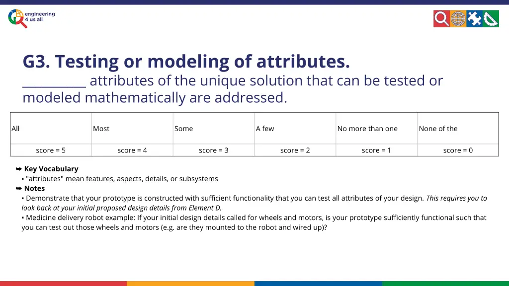 g3 testing or modeling of attributes attributes