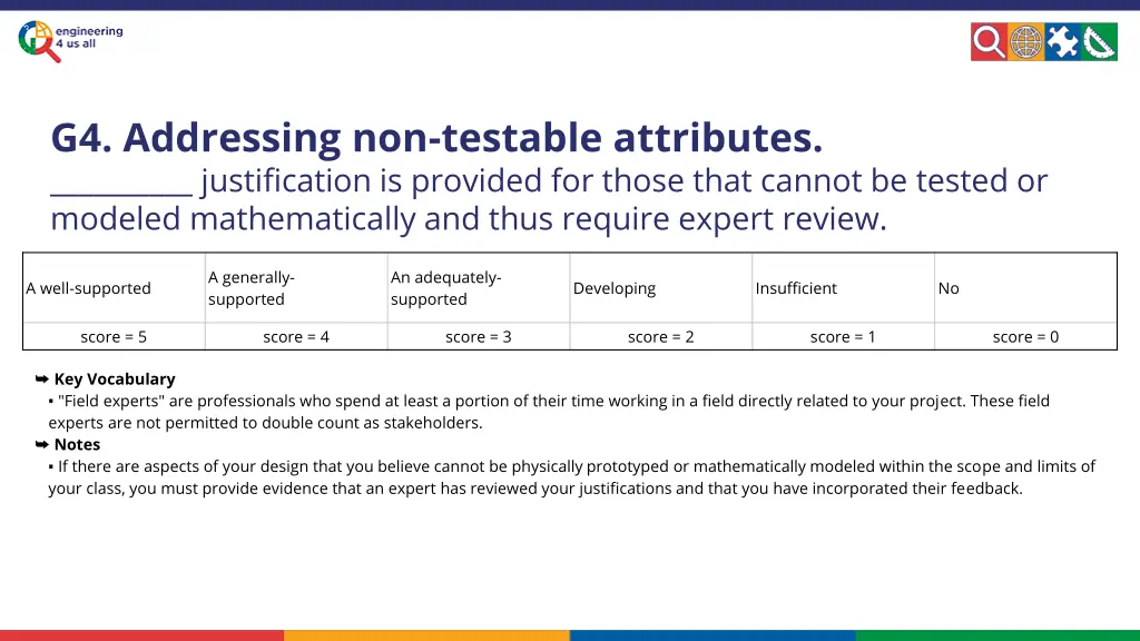 g4 addressing non testable attributes