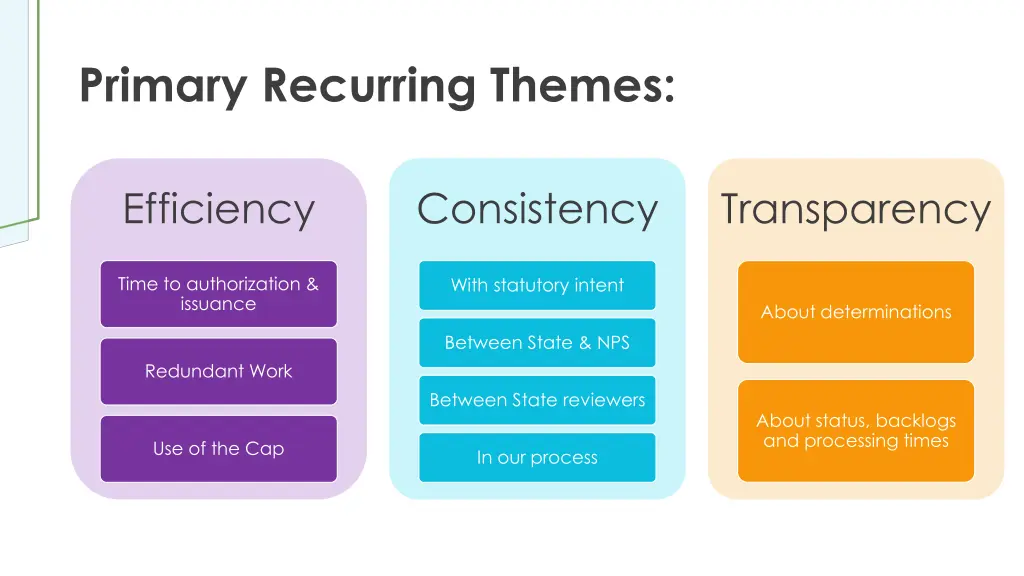 primary recurring themes