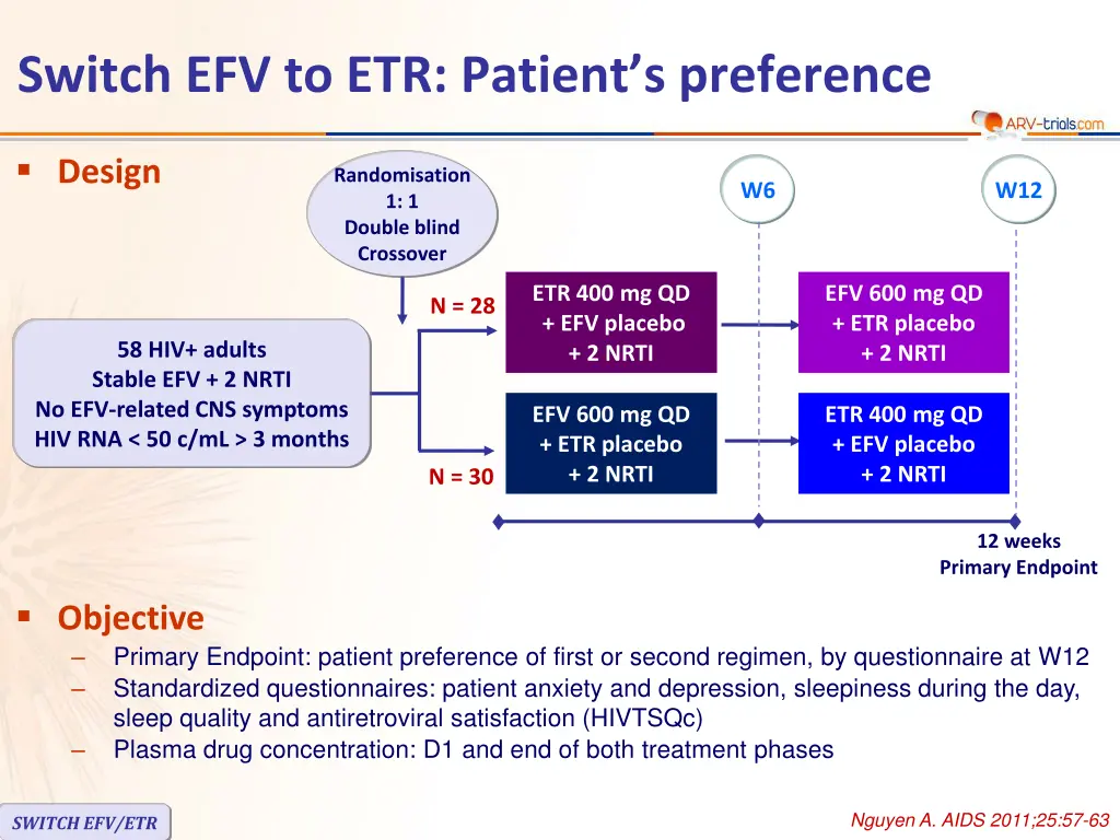 switch efv to etr patient s preference