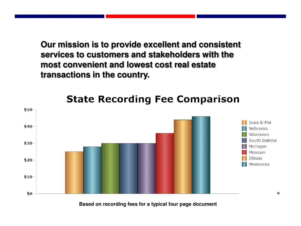 our mission is to provide excellent