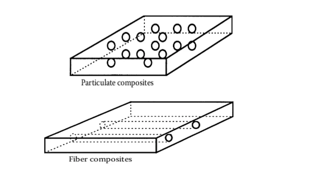 slide17