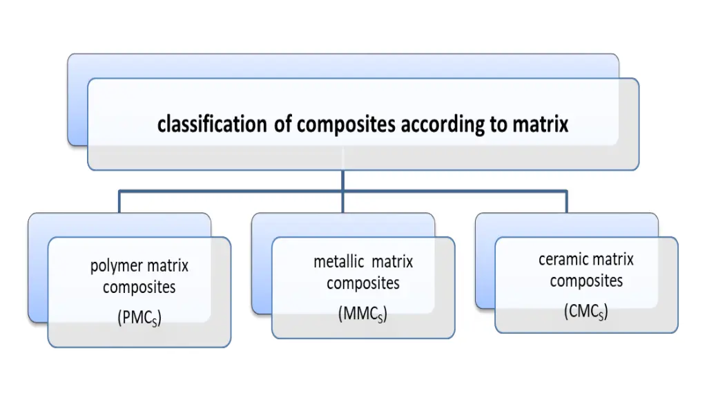 slide23