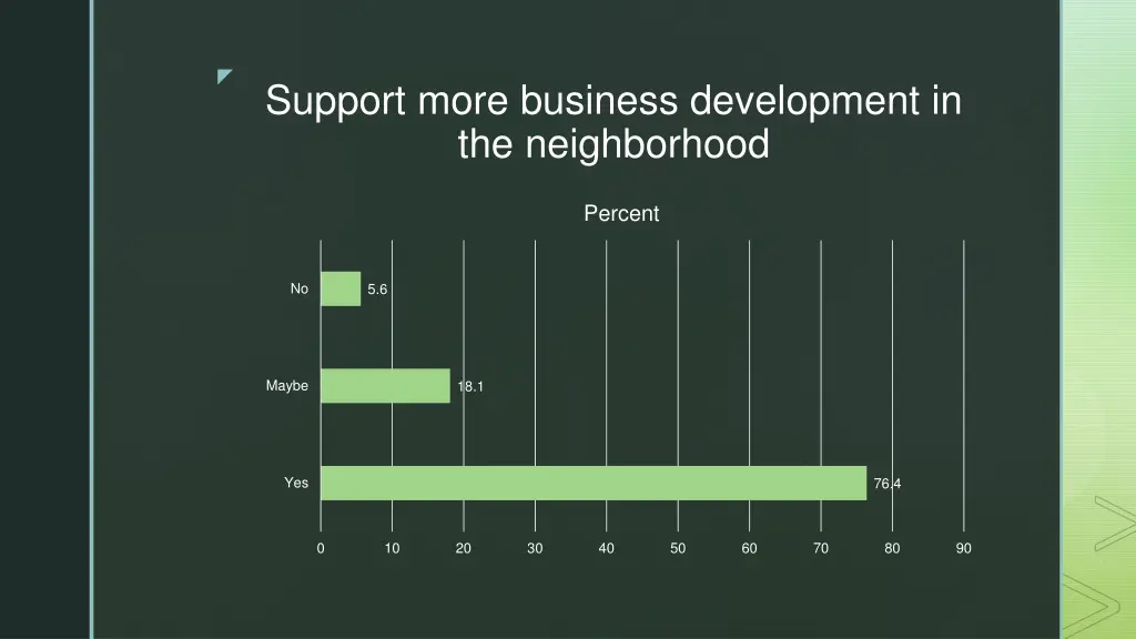 slide17