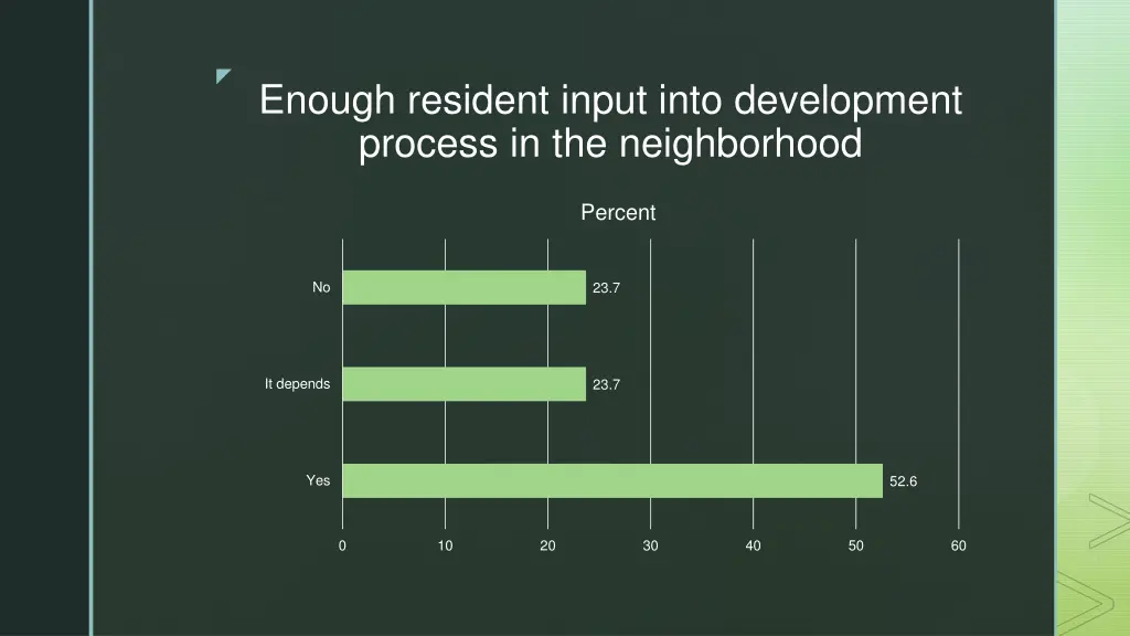 slide22