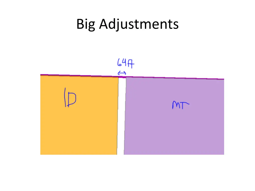 big adjustments