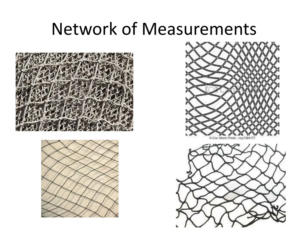 network of measurements