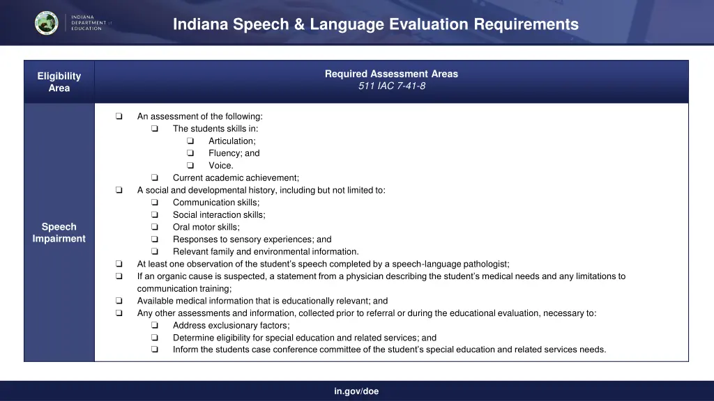 indiana speech language evaluation requirements 2
