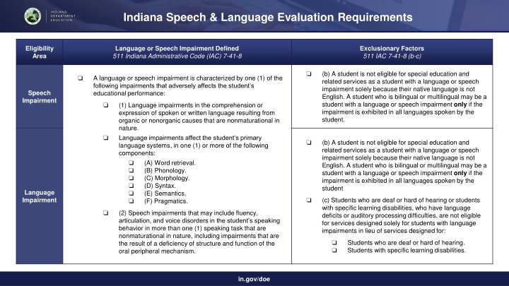 indiana speech language evaluation requirements