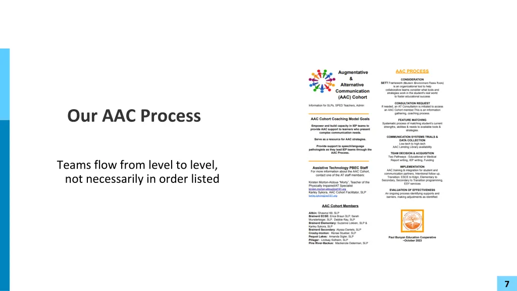 our aac process