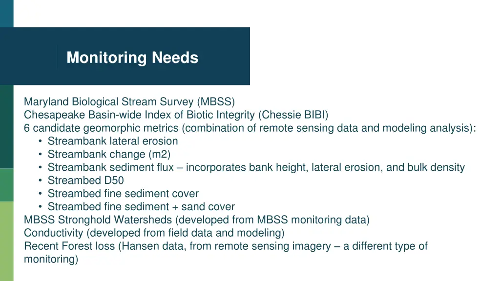 monitoring needs